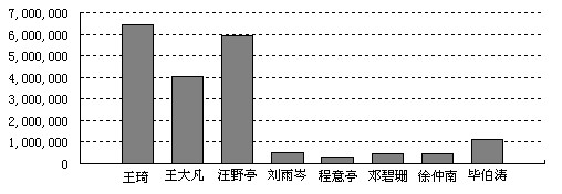 民邦瓷板拍卖ob体育考核（图）