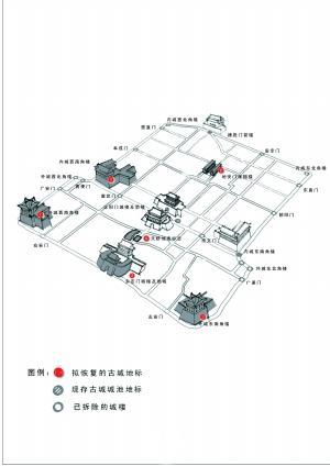 北京最大规模文物修缮启动 将再现凸字形城郭