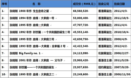 图片版权归原作者所有