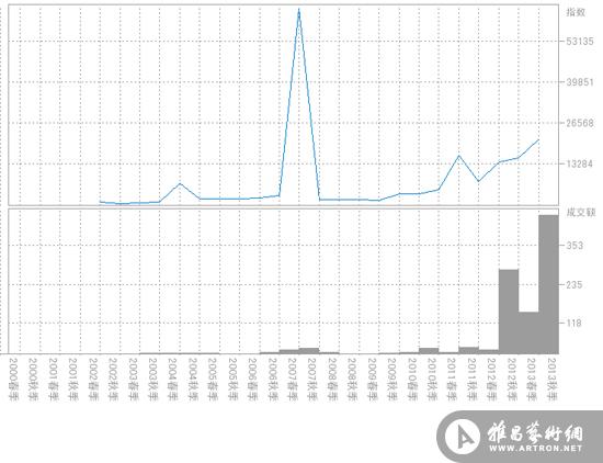 2014031313455864423.jpg-图片版权归原作者所有