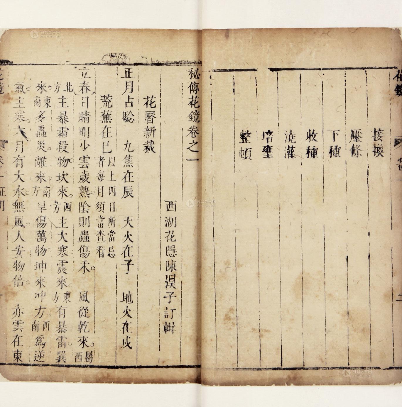 5148 秘传花镜六卷(清)陈淏子辑