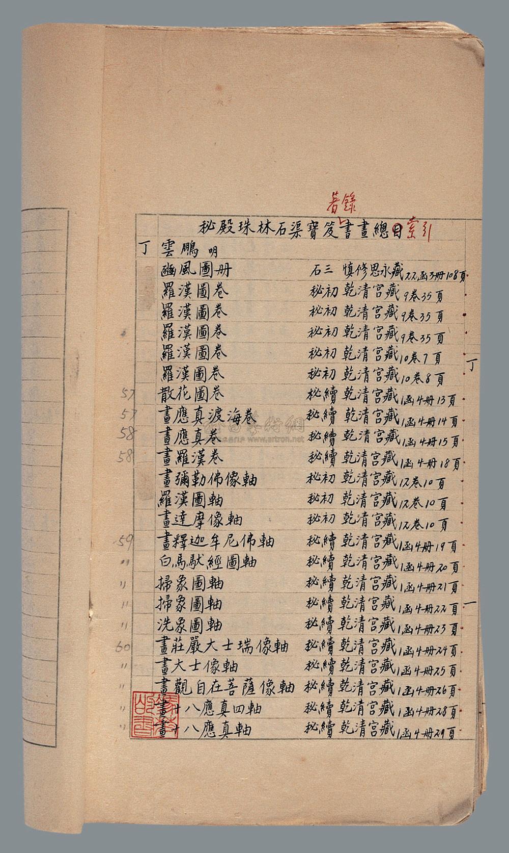 0040 秘殿珠林石渠宝笈著录书画总索引 冯华编